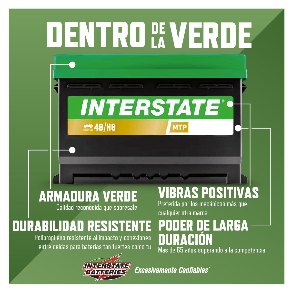 Interstate Batteries